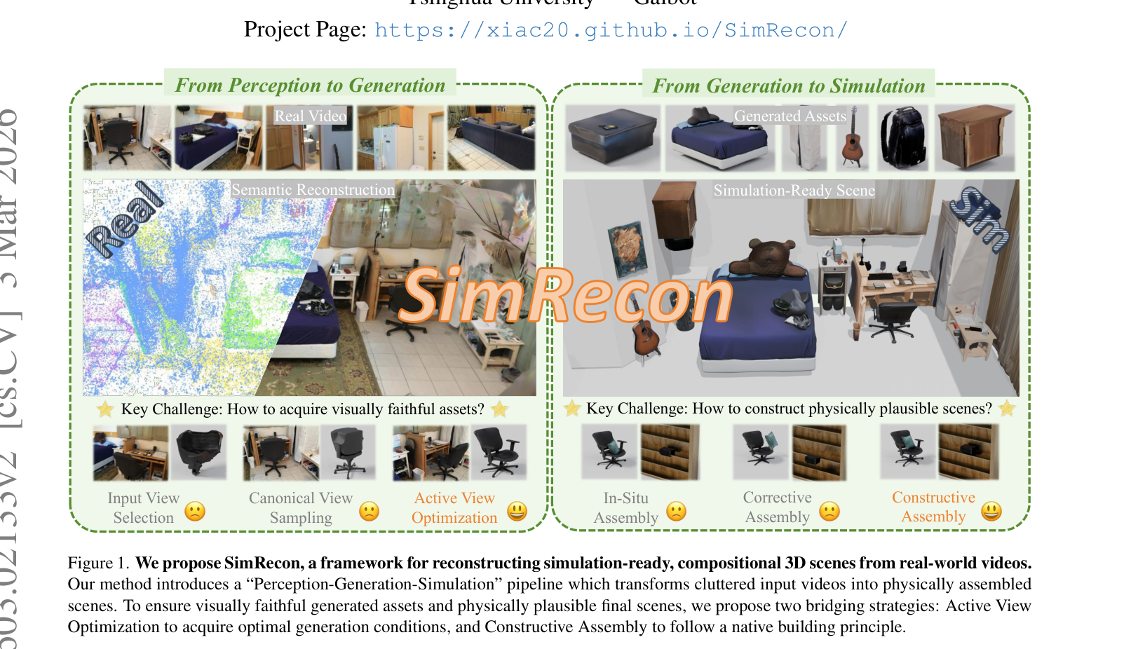 Figure 1: We propose SimRecon, a framework for reconstructing simulation-ready, compositional 3D scenes from real-world videos. Our method introduces a "Perception-Generation-Simulation" pipeline which transforms cluttered input videos into physically assembled scenes. To ensure visually faithful generated assets and physically plausible final scenes, we propose two bridging strategies: Active View Optimization to acquire optimal generation conditions, and Constructive Assembly to follow a native building principle.