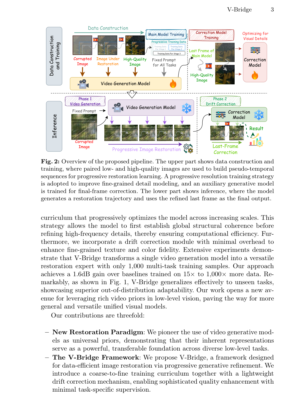 Figure 2: Overview of the proposed pipeline. The upper part shows data construction and training, where paired low- and high-quality images are used to build pseudo-temporal sequences for progressive restoration learning. A progressive resolution training strategy is adopted to improve fine-grained detail modeling, and an auxiliary generative model is trained for final-frame correction. The lower part shows inference, where the model generates a restoration trajectory and uses the refined last frame as the final output.