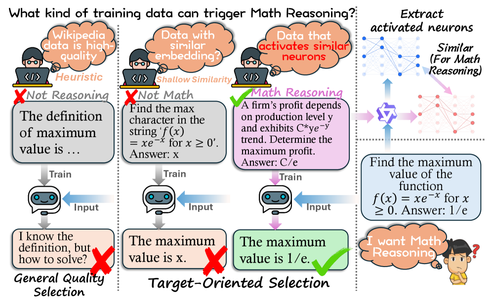 Figure 1: 기존 방식 대비 NAG의 개념 비교