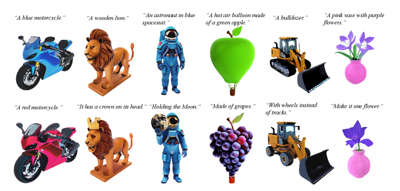 Figure 1: UniMesh의 생성 및 편집 능력