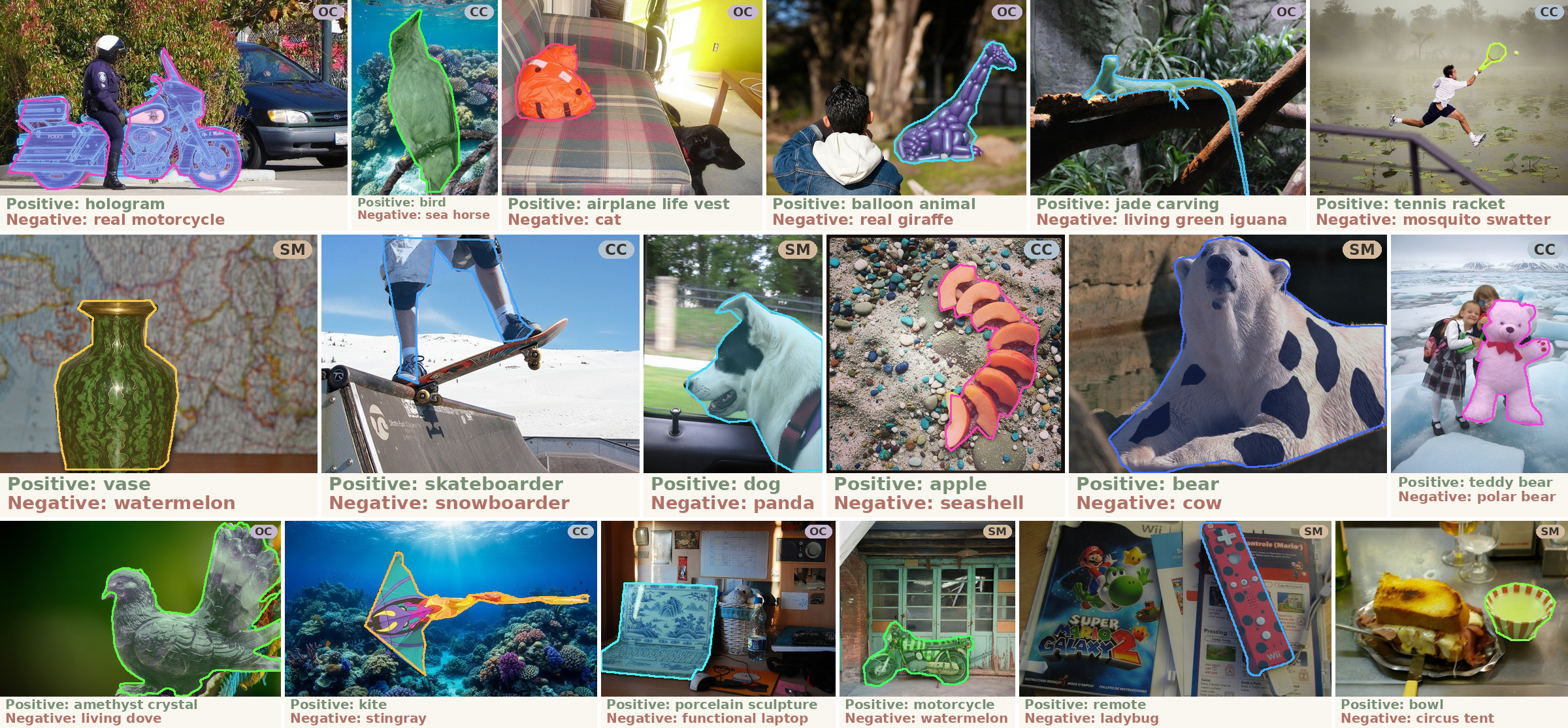 Figure 1: CAFE 벤치마크 예시