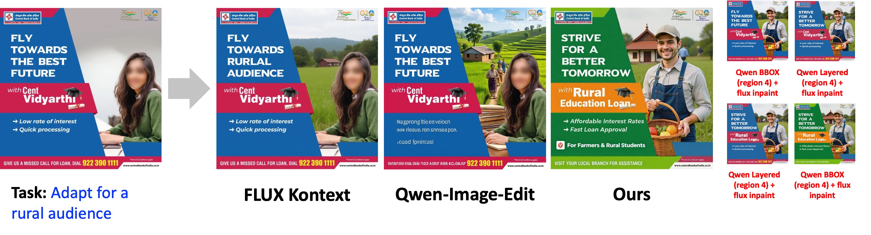 Figure 1: 복잡한 광고 편집 예시