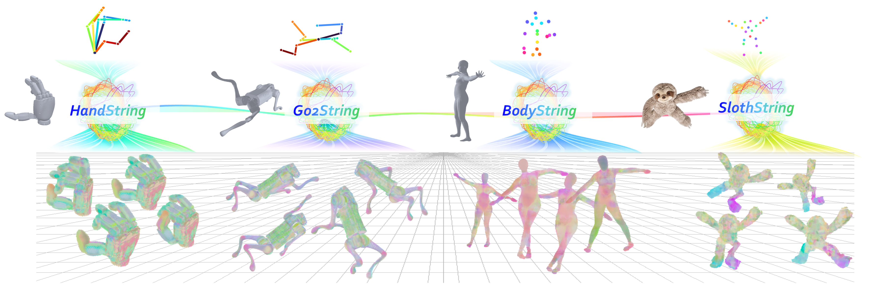 Figure 1: WorldString 모델 아키텍처 개요