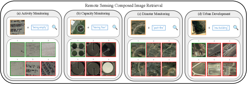 Figure 1: EO를 위한 Composed Image Retrieval