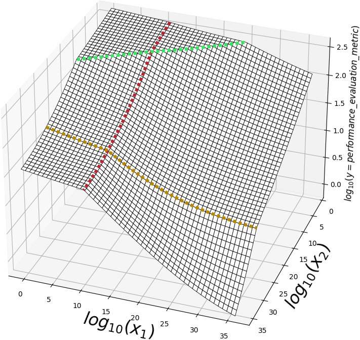 Figure 1: UNSL 3D 시각화