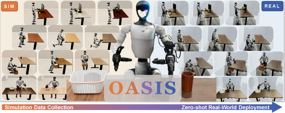 Figure 1: OASIS 시스템 개요