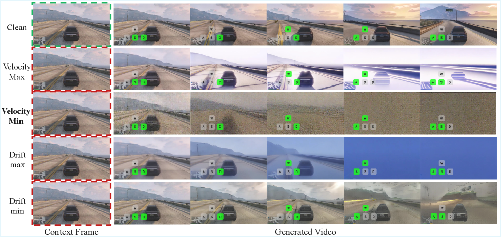 Figure 3: Matrix-Game-2.0 정성적 비교