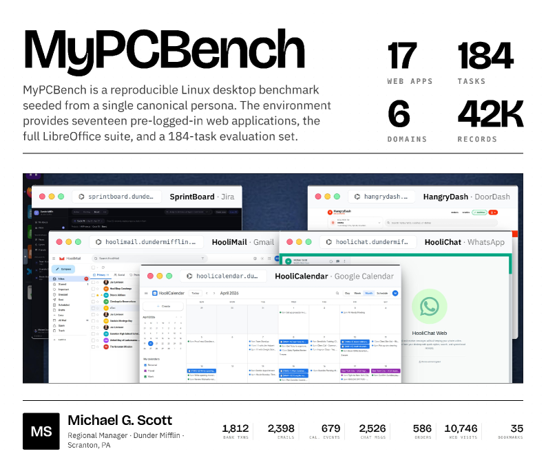 Figure 1: MyPCBench 개요 및 페르소나 데이터
