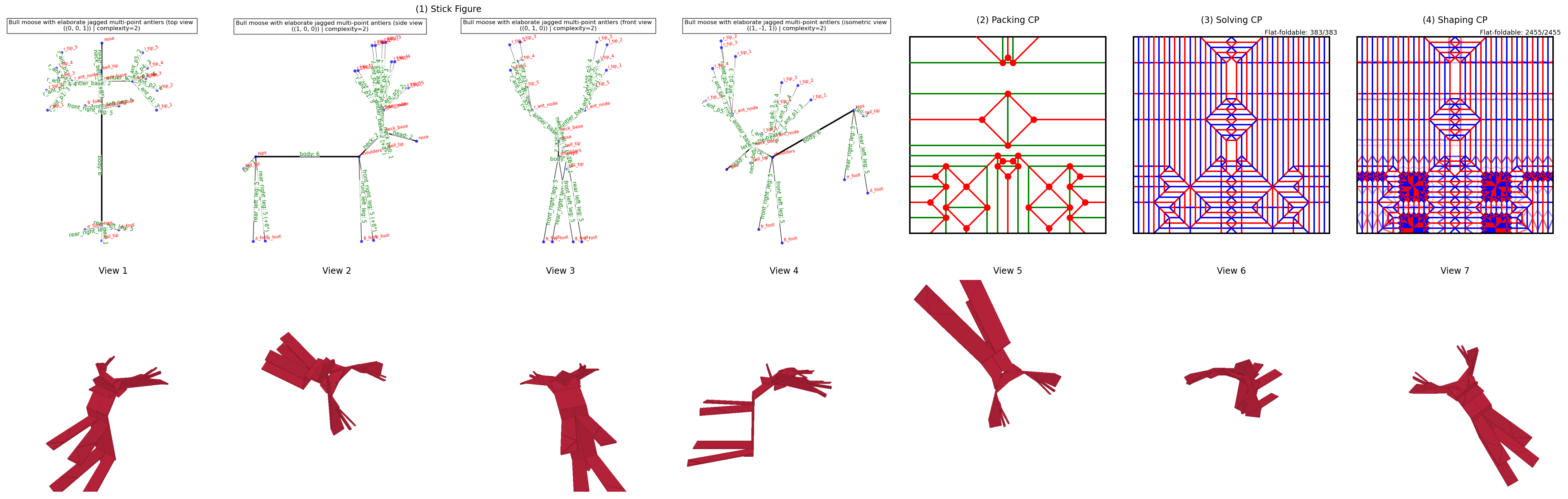 Figure 4: COrigami 설계 프로세스