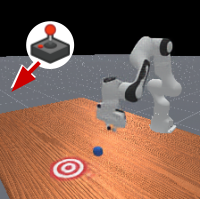 Figure 1: 세 가지 유형의 Hallucination
