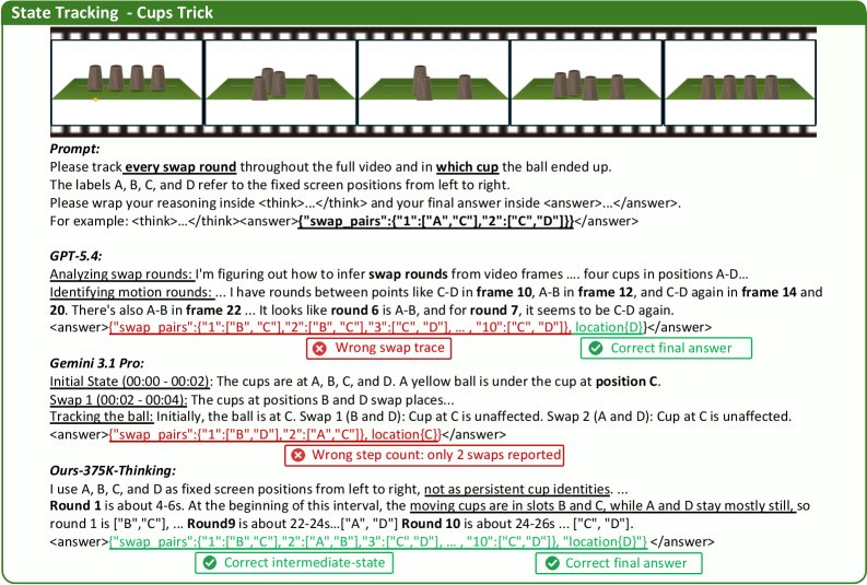 Figure 4: 중간 상태 평가 예시