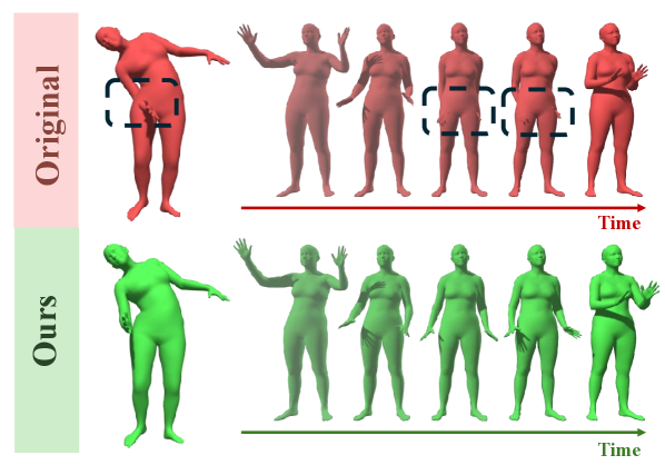 Figure 1: PoseShield의 적용 범위 및 개념