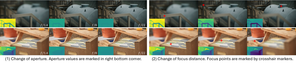 Figure 2: UnrealBokeh 데이터셋 예시