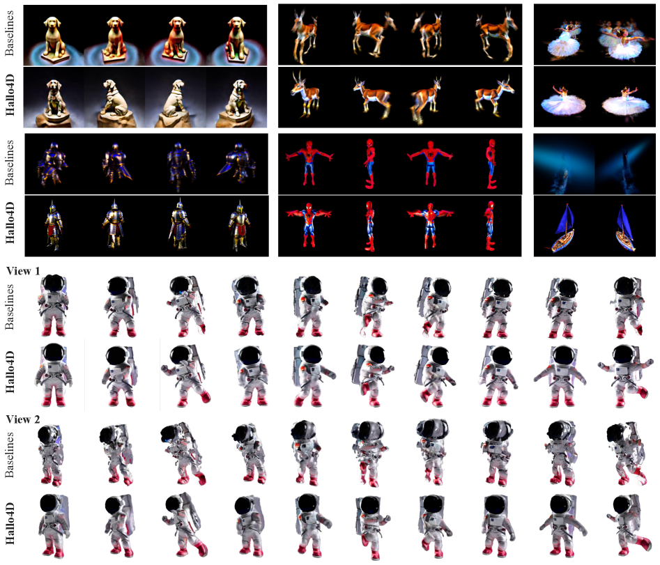 Figure 1: Hallo4D와 기존 방식의 비교