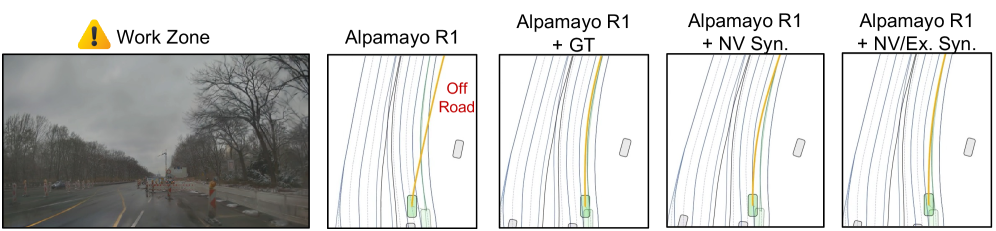 Figure 3: long-tail 시나리오 주행 결과