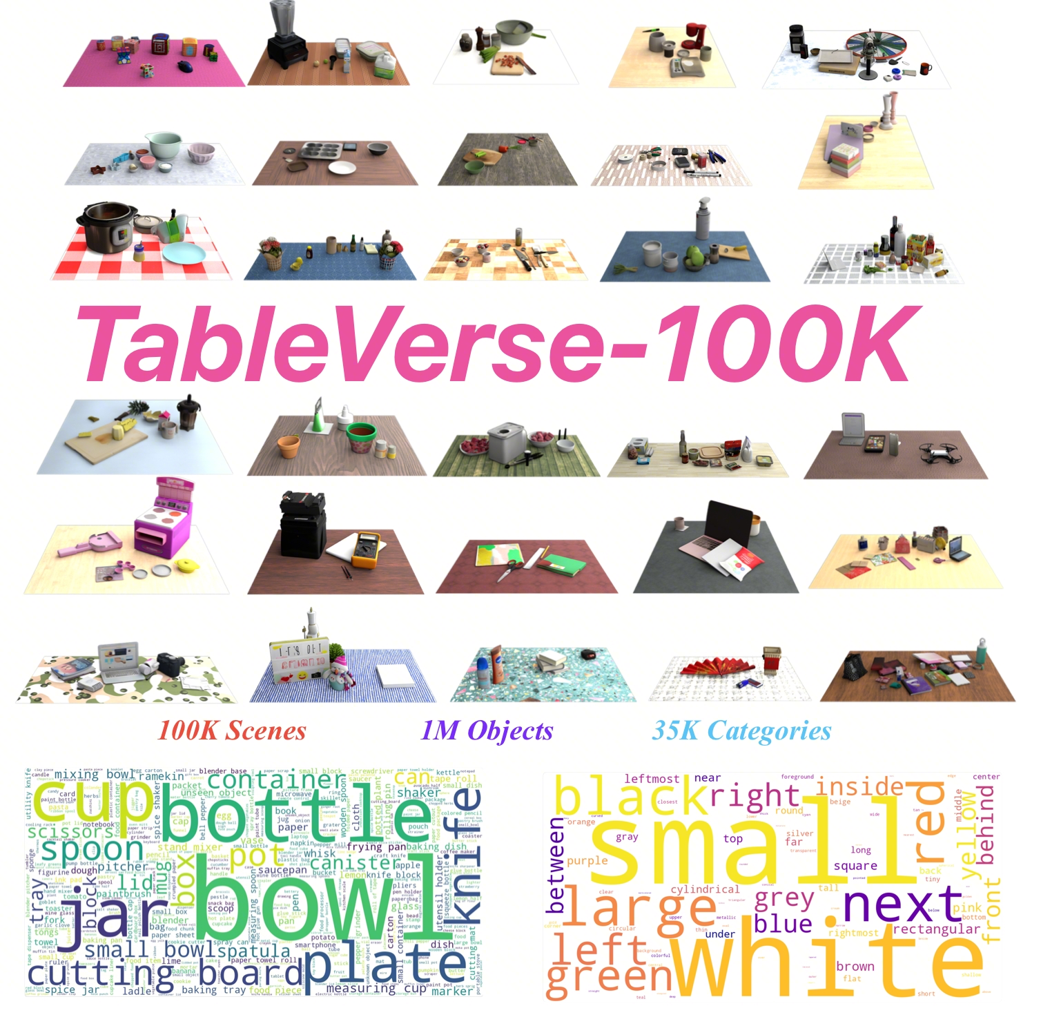 Figure 1: TableVerse-100K 데이터셋 통계