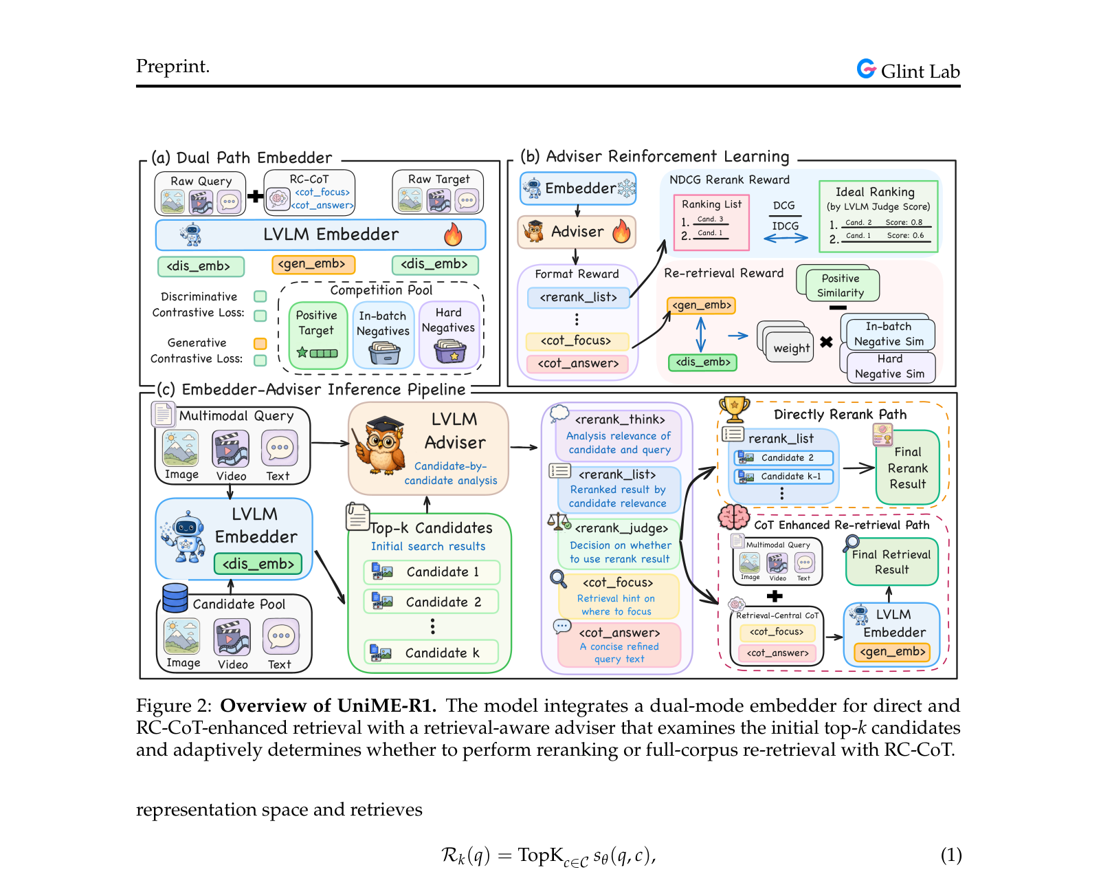Figure 2: 제안하는 Embedder-Adviser 프레임워크와 추론 파이프라인을 보여주는 핵심 아키텍처