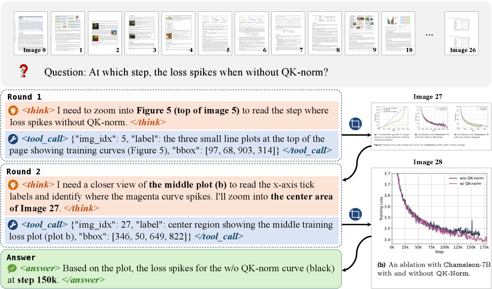 Figure 2: InSight-doc의 동작 원리