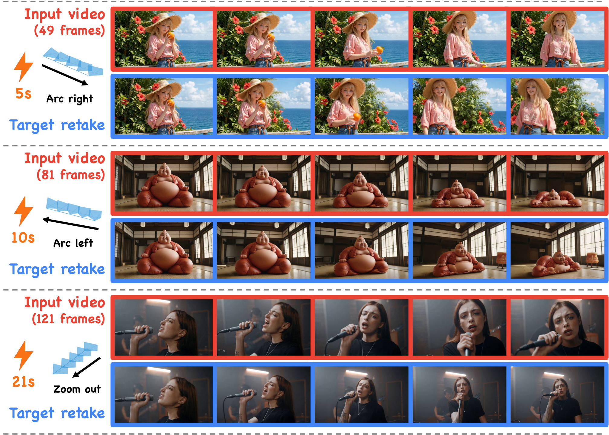 Figure 1: FlashRender 개요