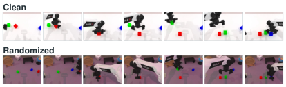 Figure 3: SDM의 메모리 업데이트 방식