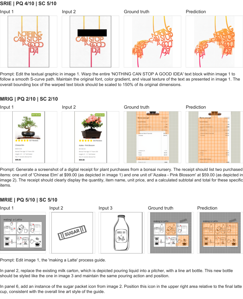 Figure 2: VIEScore2 전체 파이프라인