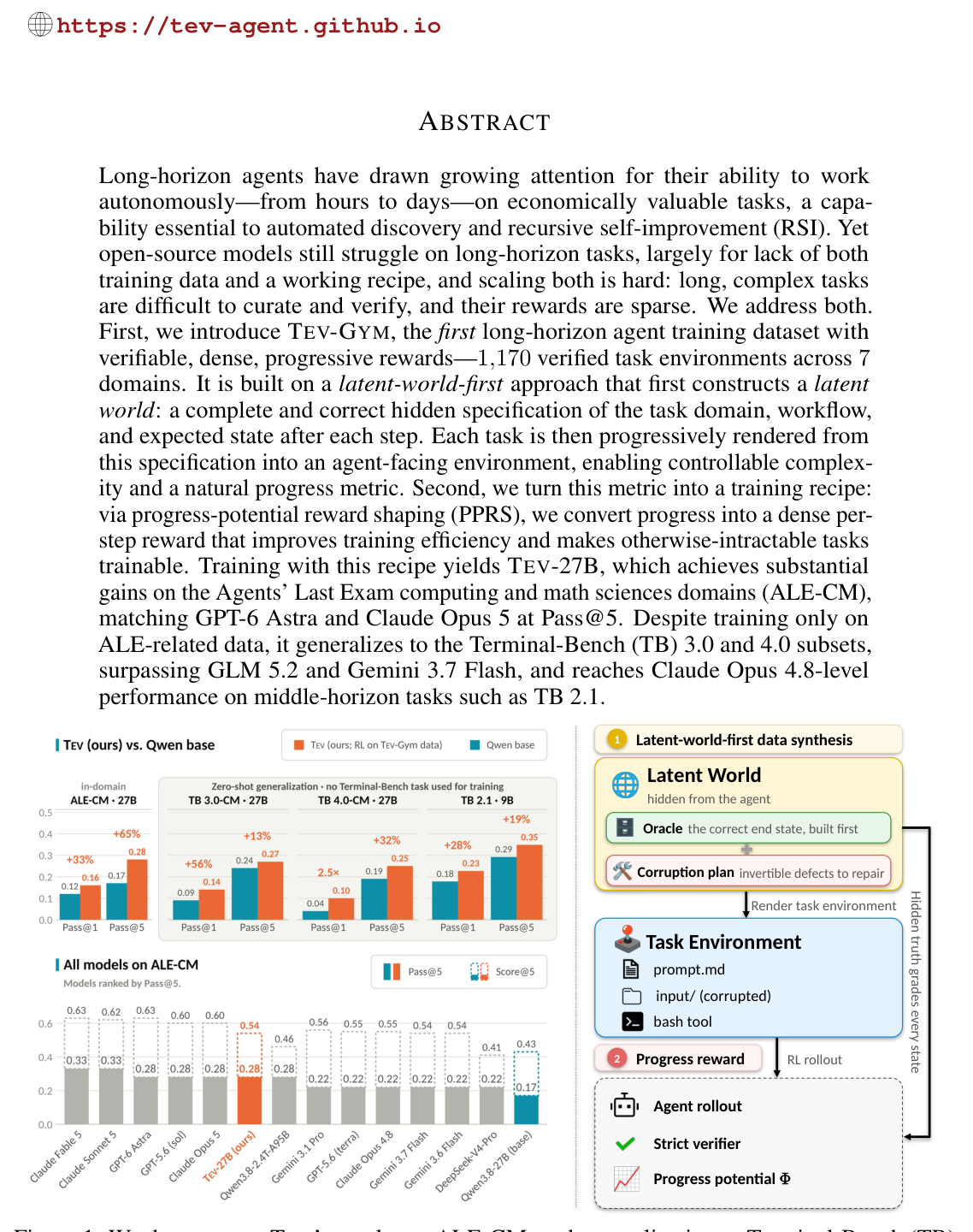 Figure 1: 제안하는 방법론(Latent-World-First Data Synthesis)과 TEV-27B의 핵심 성능 결과(ALE-CM, TB generalization)를 한눈에 보여주는 전체 요약 그림