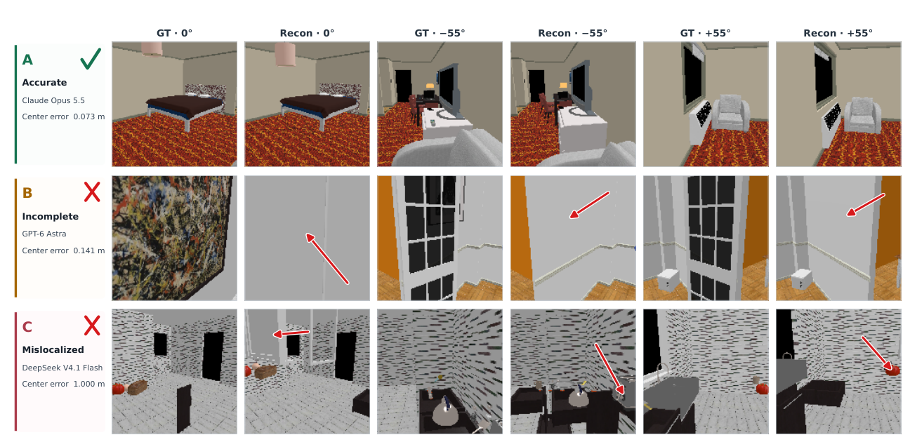 Figure 4: 객체 맵 재구성 예시